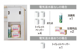 収納スペース 収納スペース